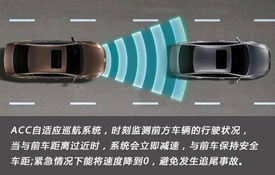 acc系统车,智能驾驶的得力助手