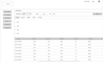 crm系统 案例,企业数字化转型利器——CRM系统成功案例解析