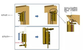 90内开内倒系统窗,90内开内倒系统窗——创新与舒适的完美结合