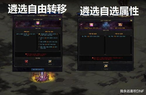 dnf跨界系统材料,DNF跨界系统材料概述