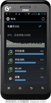 android系统界面跳转, Intent的基本概念