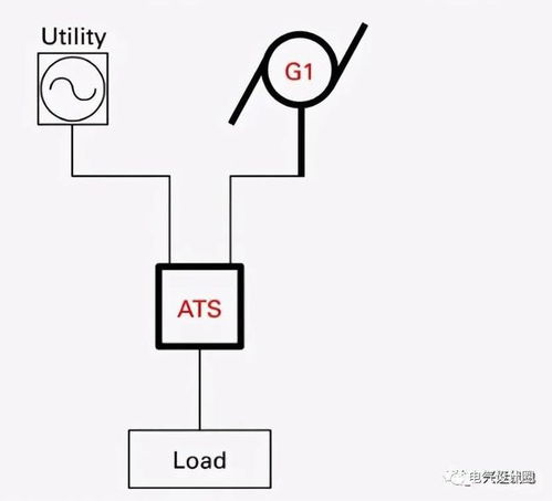 2n系统,什么是2N系统？