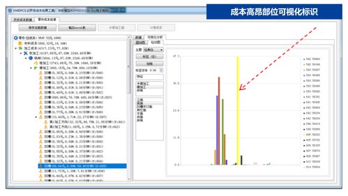 dfc系统,DFC系统的概述与优势