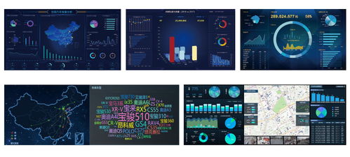 bi系统模块,构建高效数据分析平台的关键要素