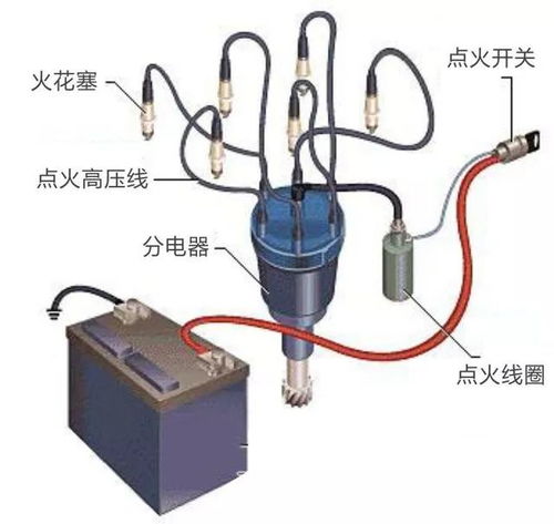 ax100点火系统,x100价格