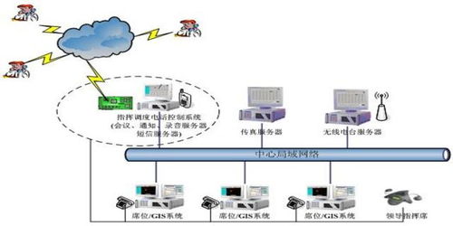 eln系统,什么是ELN系统？