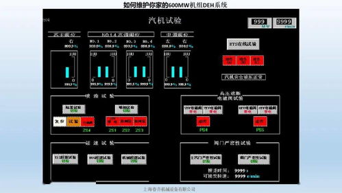 deh 系统,汽轮机数字电液控制系统的核心