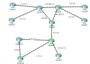as号 自治系统,什么是AS号？