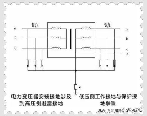 10kv系统 接地方式,电力系统接地方式有哪几种
