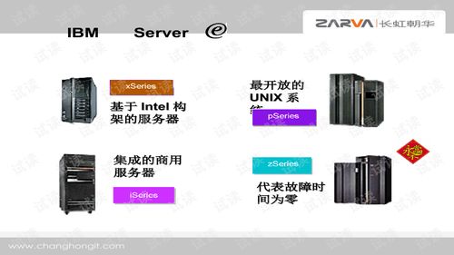 aix删除文件系统,AIX删除文件系统的详细指南