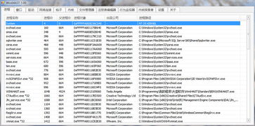 64位系统性,优势、应用与未来趋势