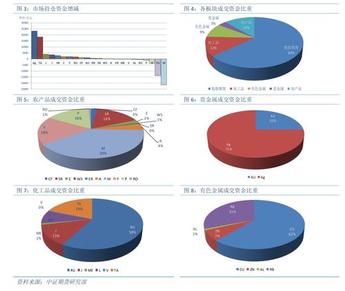 10大物业管理系统,10大物业管理软件排名