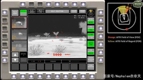 atlas系统,引领未来智能交互的先锋