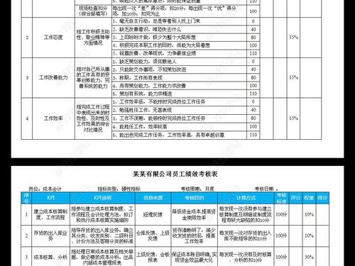 excel 报价系统,提升企业报价效率的利器