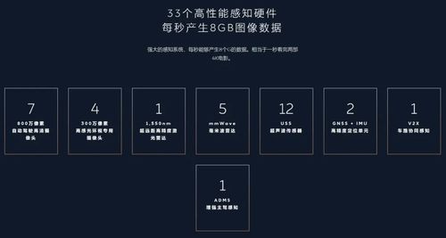 et5升级系统,体验全新智能驾驶与娱乐盛宴