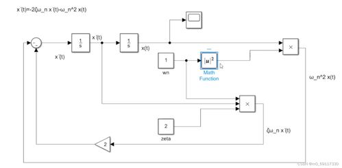 5阶系统,原理、应用与未来展望