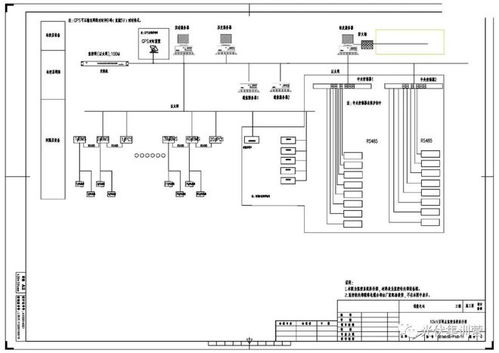 10kv供电系统图,10kv高压配电所供电系统图