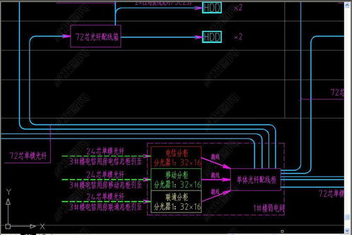 cad网络系统图,设计与应用指南