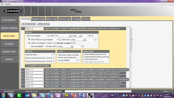 DXM系统,高效、智能的光传输解决方案