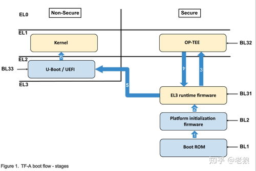 atf系统,生物制药领域的创新细胞截留技术