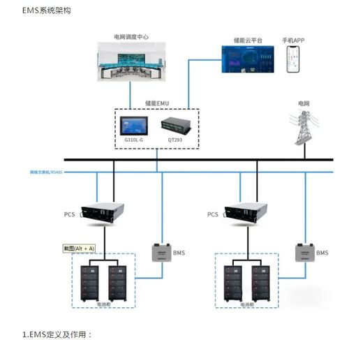 ems系统,深入解析汽车发动机管理系统（EMS）