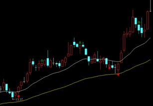 cci专家系统,什么是CCI专家系统？