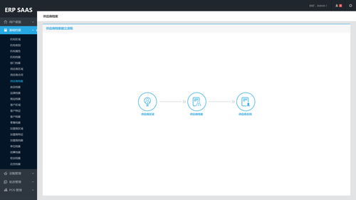 erp系统 图标,企业信息化视觉元素的演变与重要性