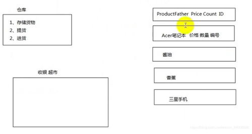 c   超市收银系统,高效、便捷的购物体验