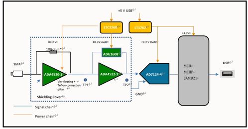 ep系统,企业级应用系统的核心优势与应用场景