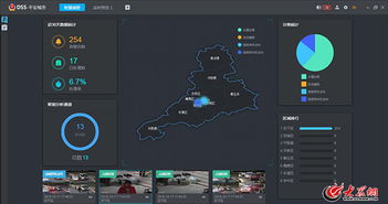 AI智能识别系统,未来智能生活的关键驱动力