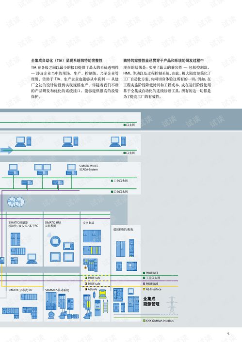 as系统,AS系统的概述