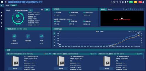 DIVS系统,高效的数据集成与可视化解决方案