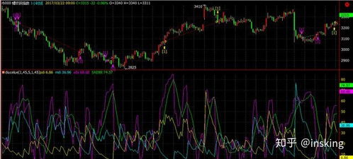 adx 交易系统,功能、优势与挑战