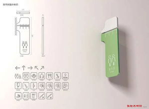 医院导视系统设计清单