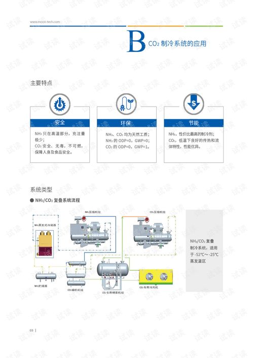 co2制冷系统,绿色环保的未来制冷解决方案