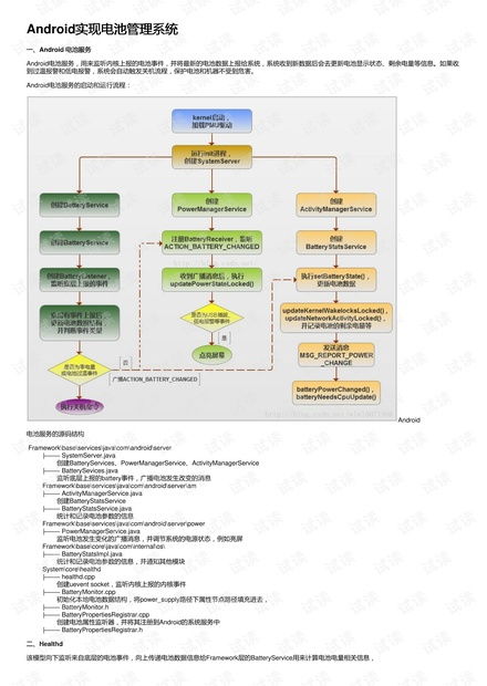android信息管理系统,Android信息管理系统的设计与实现