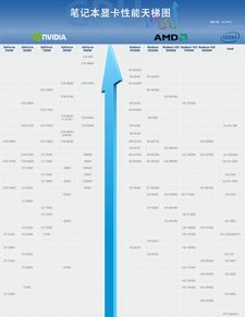 cpu卡系统,技术解析与应用前景