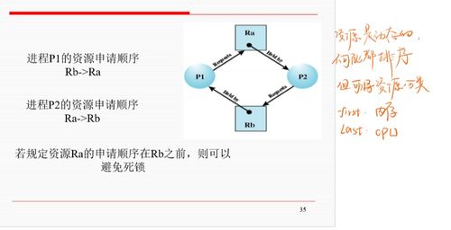 6.操作系统是( ).,操作系统概述