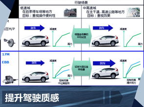 cr 系统,CR系统在现代医学影像学中的应用与优势