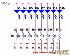 52最小系统,组成、功能与原理