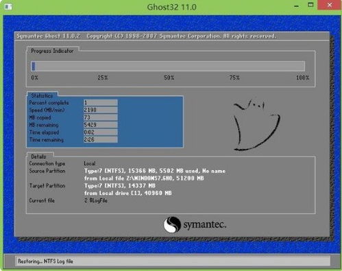 3t ghost装系统,什么是GHOST装系统？