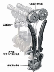 b2799发动机锁定器系统,B2799发动机锁定器系统故障解析及解决方法