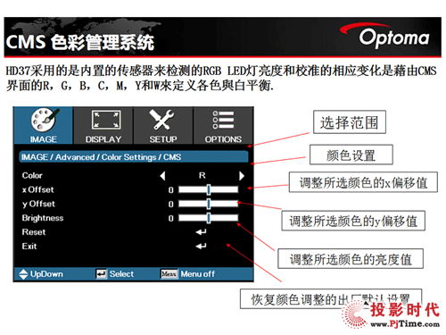 cms颜色管理系统,提升视觉体验，优化色彩应用