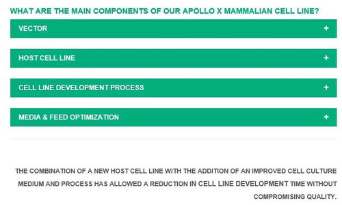cho细胞表达系统,生物制药领域的基石