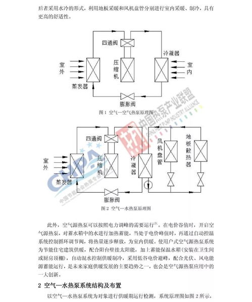 地源热泵供暖系统分析