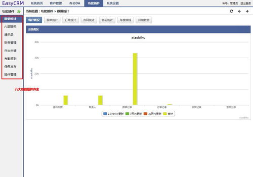 crm客户关系管理系统源码,助力企业提升客户管理效率