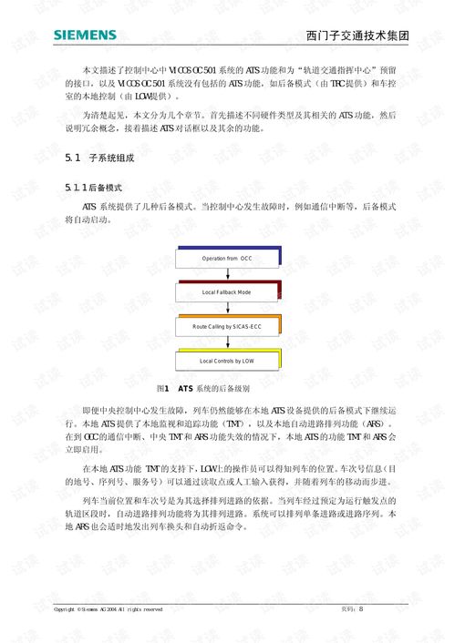 ats列车自动监控系统,城市轨道交通的智能守护者