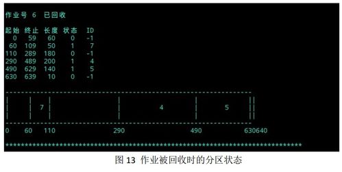 c 的系统实现,从基础到实践