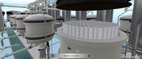 3d水处理系统,创新与未来水处理技术的融合