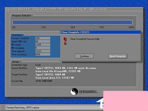 dos系统小海龟,小海龟视角下的经典操作系统